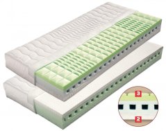 Matrace ADÉLA - profilovaná latexová matrace