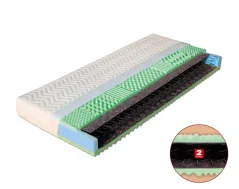 Matrace IRMA - sedmizónová pružinová matrace