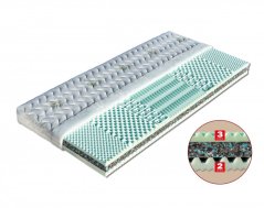 Matrace HANA - sendvičová matrace