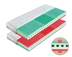 Matrace KRÉTA - antibakteriální profilovaná matrace