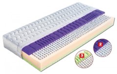 Matrace DIANA - taštičková matrace