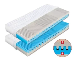 Matrace HERMÍNA - matrace ze studené pěny