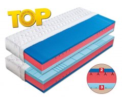 Matrace BALI - sendvičová matrace