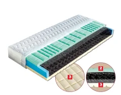 Matrace PETRA - pružinová matrace