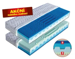 Matrace MODENA - matrace z bio pěny