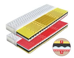 Matrace MARTINA - antibakteriální matrace ze studené pěny