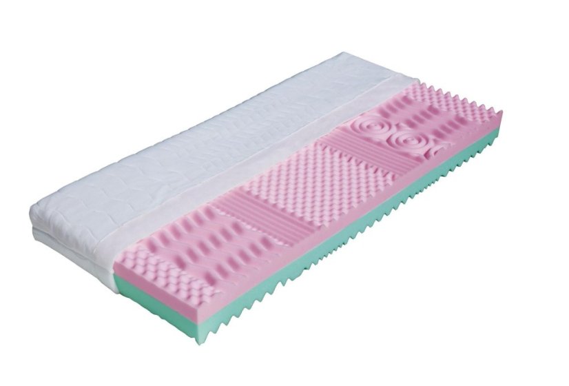 Matrace ALICE - sedmizónová matrace - Vyberte si potah matrace: AloeVera, Vyberte si rozměr matrace: 200 x 140 x 17 cm