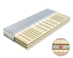 Matrace RADMILA - sendvičová matrace