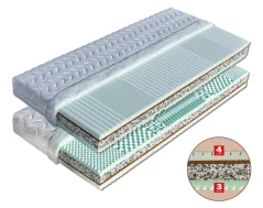 Matrace REBEKA - sendvičová matrace