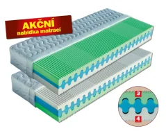 Matrace OLYMPIA - matrace ze studené pěny