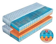 Matrace TRIPOLI- matrace ze studené pěny