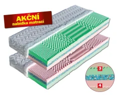 Matrace LIMA - sendvičová matrace