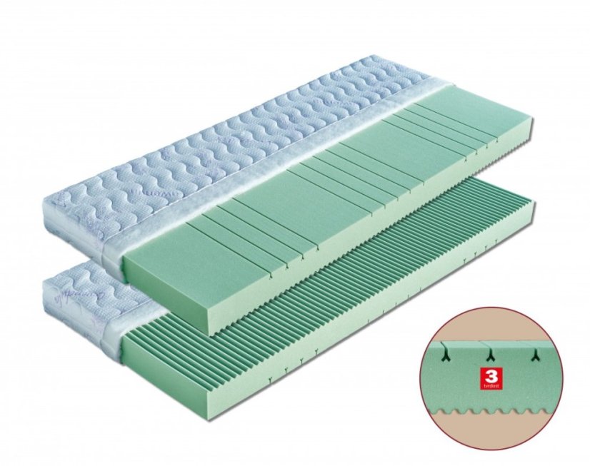 Matrace BERTA - polyuretanová matrace - Vyberte si potah matrace: AloeVera, Vyberte si rozměr matrace: 200 x 90 x 13 cm Matrace BERTA - polyuretanová matrace - Vyberte si potah matrace: AloeVera, Vyberte si rozměr matrace: 200 x 90 x 13 cm