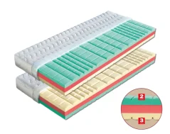 Matrace MANET - matrace ze studené pěny